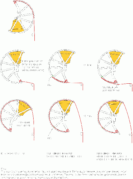File:Wheels.gif